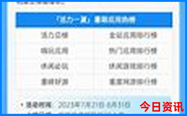 南京最值得去的三个地方
